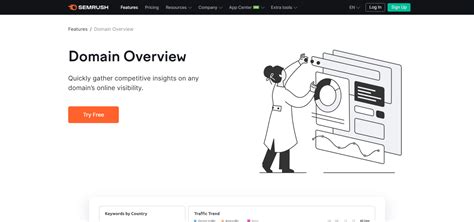 semrush.com|Iba pa.
